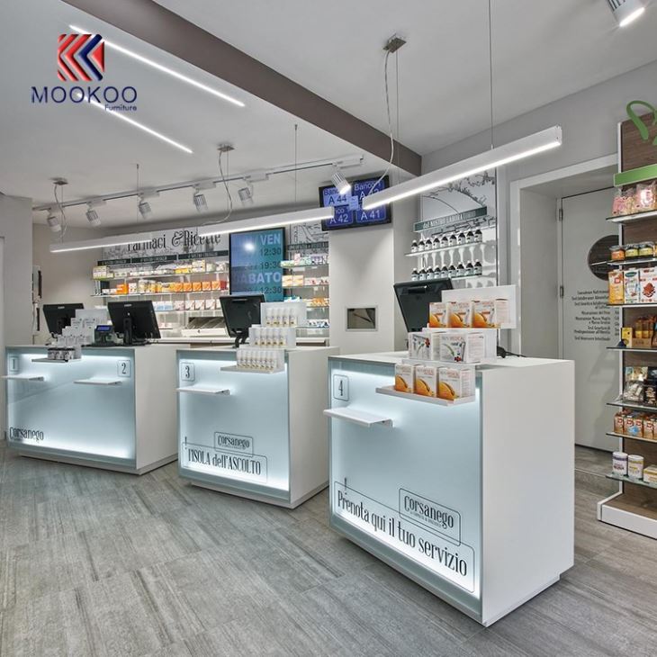 Pharmacy Shop Showcase