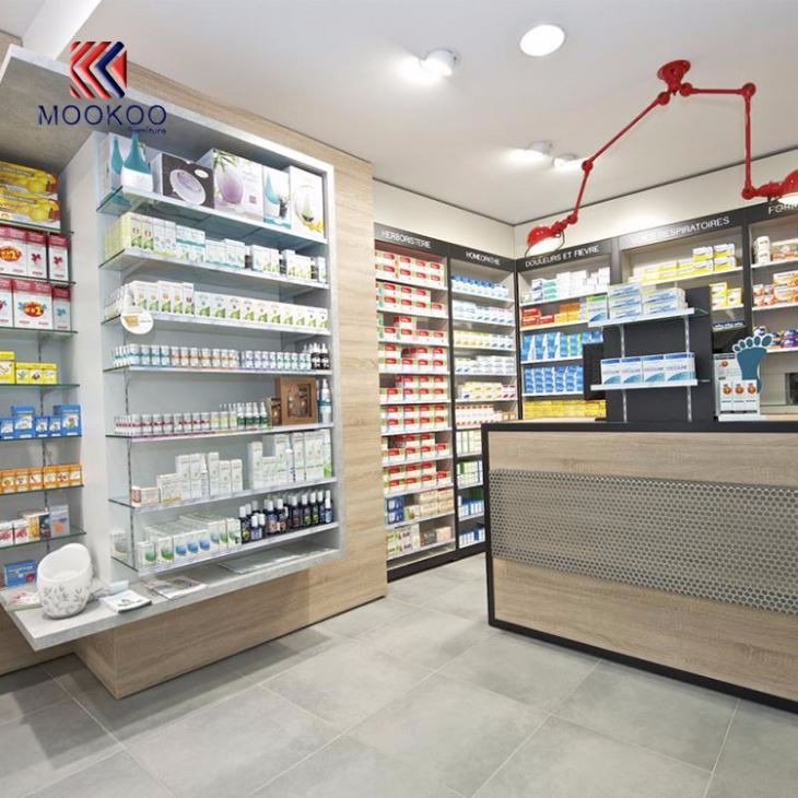 Retail Farmacia Shop Interior Design